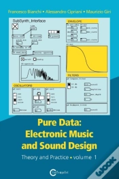 Capa do artigo Pure Data