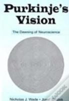 Purkinje'S Vision