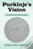 Purkinje'S Vision