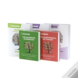 Capa do artigo Purple Full Course Bundle