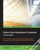 Python Data Visualization Cookbook