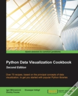 Capa do artigo Python Data Visualization Cookbook