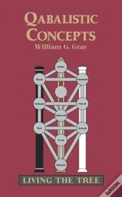 Capa do artigo Qabalistic Concepts