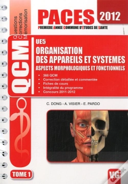 Capa do artigo Qcm Organisation Des Appareils Et Systemes Ue5 - 2012