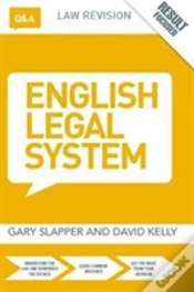 Capa do artigo Q&A English Legal System