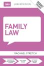 Q&A Family Law - Preview