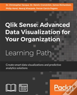 Capa do artigo Qlik Sense: Advanced Data Visualization For Your Organization