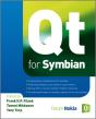 Qt For Symbian - Preview