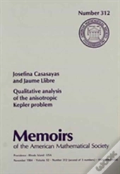 Qualitative Analysis Of The Anisotropic Kepler Problem