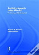 Qualitative Analysis Using Atlas.Ti