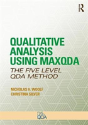 Qualitative Analysis Using Maxqda - Preview