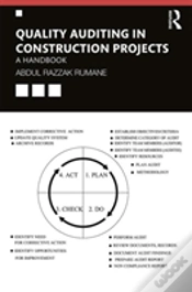 Capa do artigo Quality Auditing In Construction Projects