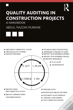 Capa do artigo Quality Auditing In Construction Projects