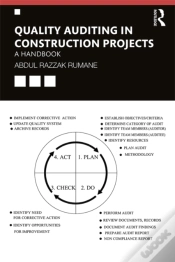 Capa do artigo Quality Auditing In Construction Projects