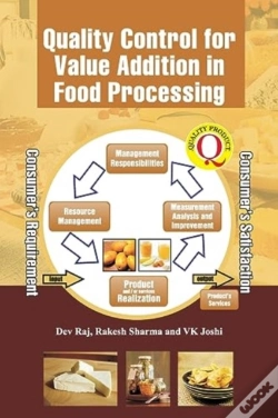 Capa do artigo Quality Control For Value Addition In Food Processing