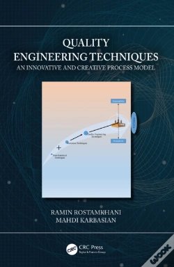 Capa do artigo Quality Engineering Techniques