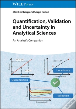 Capa do artigo Quantification, Validation And Uncertainty In Analytical Sciences