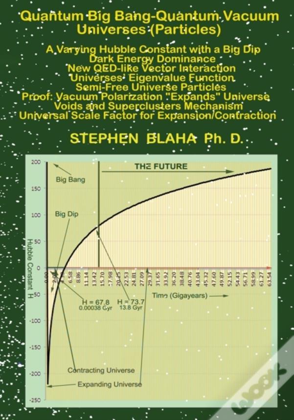 Quantum Big Bang - Quantum Vacuum Universes (Particles)