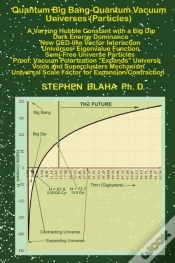 Capa do artigo Quantum Big Bang - Quantum Vacuum Universes (Particles)