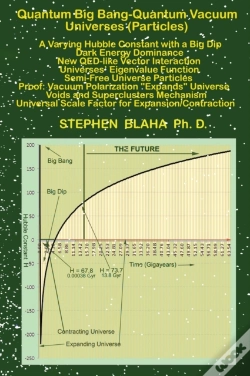 Capa do artigo Quantum Big Bang - Quantum Vacuum Universes (Particles)