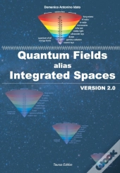 Quantum Fields Alias Integrated Fields