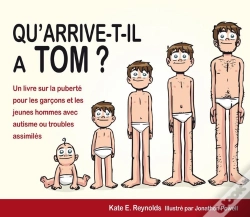 Capa do artigo Qu'Arrive-T-Il À Tom ?