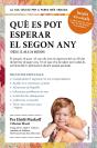 Què Es Pot Esperar El Segon Any - Preview