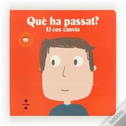 Capa do artigo Què Ha Passat? El Cos Canvia