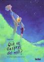 Què Ve Després Del Mil? - Preview
