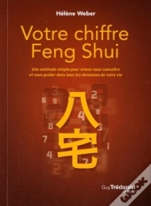 Quel Est Votre Chiffre Feng Shui ?