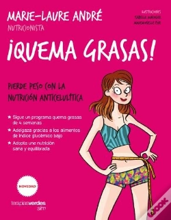 Capa do artigo ¡Quema Grasas!