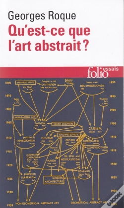 Capa do artigo Qu'Est-Ce Que L'Art Abstrait ? Une Histoire De L'Abstraction En Peinture (1860-1960)