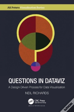 Capa do artigo Questions In Dataviz