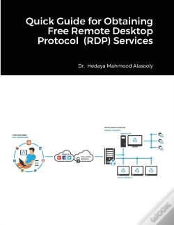 Capa do artigo Quick Guide For Obtaining Free Remote Desktop Protocol (Rdp) Services