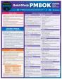 Quickstudy Pmbok Quick Reference Guide - Preview
