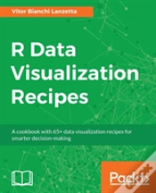 Capa do artigo R Data Visualization Recipes