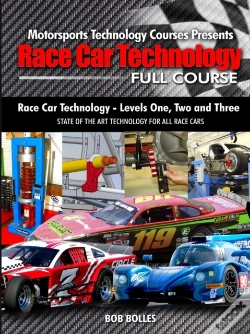 Capa do artigo Race Car Technology Full Course