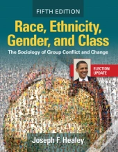 Race, Ethnicity, Gender, And Class
