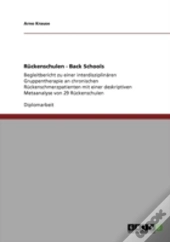 Rackenschulen - Back Schools