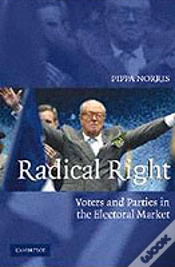 Capa do artigo Radical Right