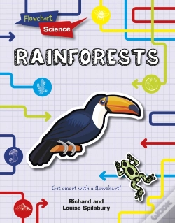 Capa do artigo Rainforests