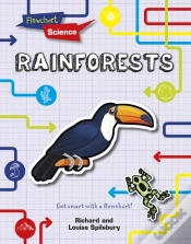 Capa do artigo Rainforests