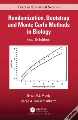 Capa do artigo Randomization, Bootstrap And Monte Carlo Methods In Biology