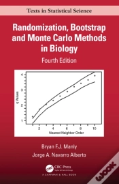 Capa do artigo Randomization, Bootstrap And Monte Carlo Methods In Biology