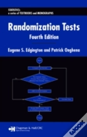 Randomization Tests