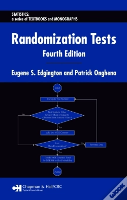 Capa do artigo Randomization Tests