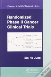 Randomized Phase Ii Cancer Clinical Trials