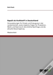 Rapsol Als Kraftstoff In Deutschland
