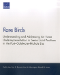 Rare Birds - Preview