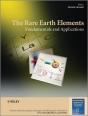 Rare Earth Elements - Preview